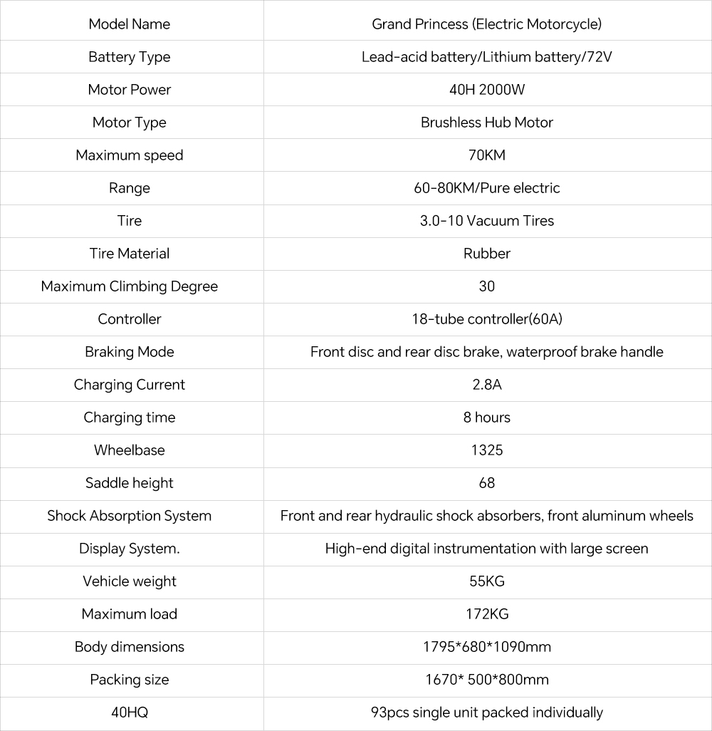 Grand Princess (Electric Motorcycle) - Image 3